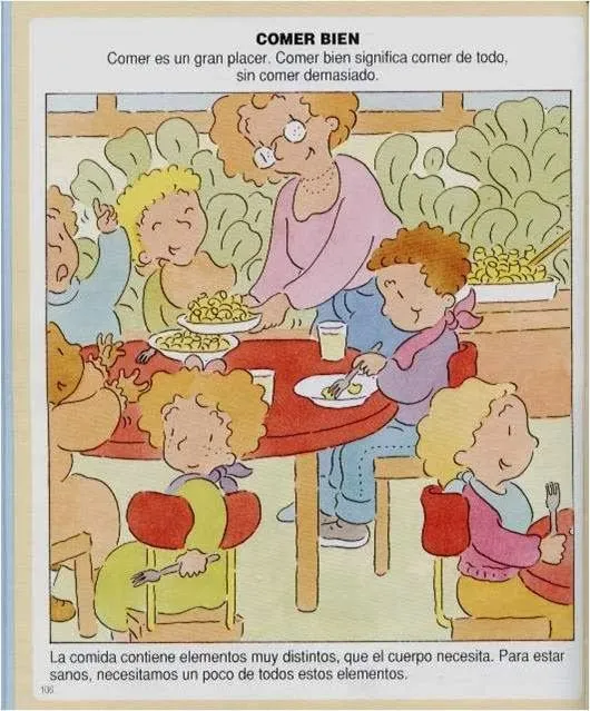 Coloretes y Sonrisas: ¿COMO CUIDAR NUESTRO CUERPO? Coloretes y Sonrisas: ¿COMO CUIDAR NUESTRO CUERPO?