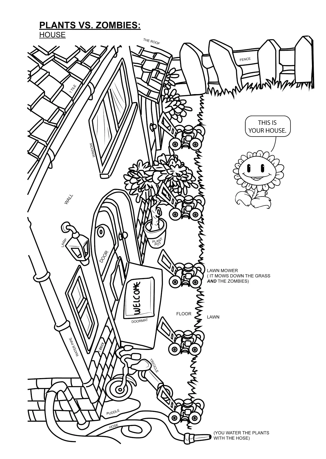 Coloring pages for learning English in context: Plants vs. Zombies ... Coloring pages for learning English in context: Plants vs. Zombies ...