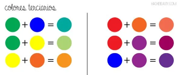 Combinación de colores terciarios - Imagui