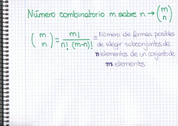 combinaciones sin repetición | Mati, una profesora muy particular combinaciones sin repetición | Mati, una profesora muy particular