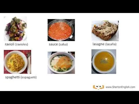 Comidas en General - Vocabulario en Inglés - General Meals ... Comidas en General - Vocabulario en Inglés - General Meals ...