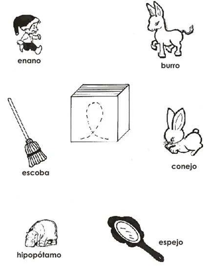 Objetos que empiezan con o - Imagui