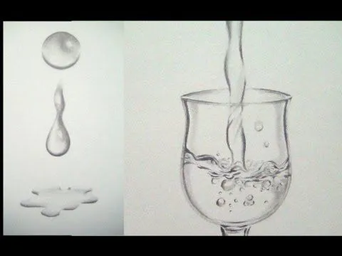 CÓMO DIBUJAR AGUA FÁCILMENTE / DIBUJAR UNA GOTA DE AGUA - YouTube CÓMO DIBUJAR AGUA FÁCILMENTE / DIBUJAR UNA GOTA DE AGUA - YouTube
