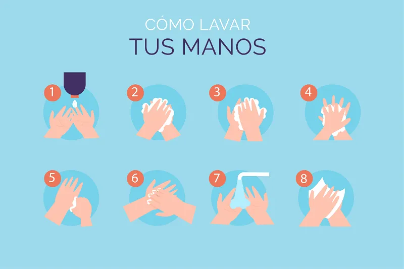 CÓMO LAVARSE LAS MANOS?