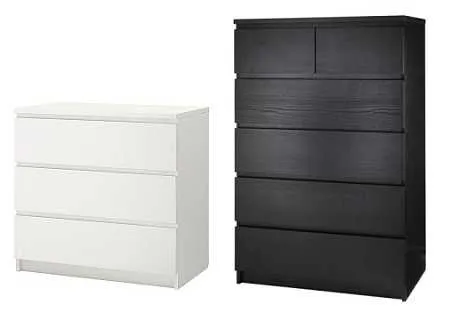 Tienes la cómoda Malm de Ikea? ¡Personalízala con nuestros tips ...