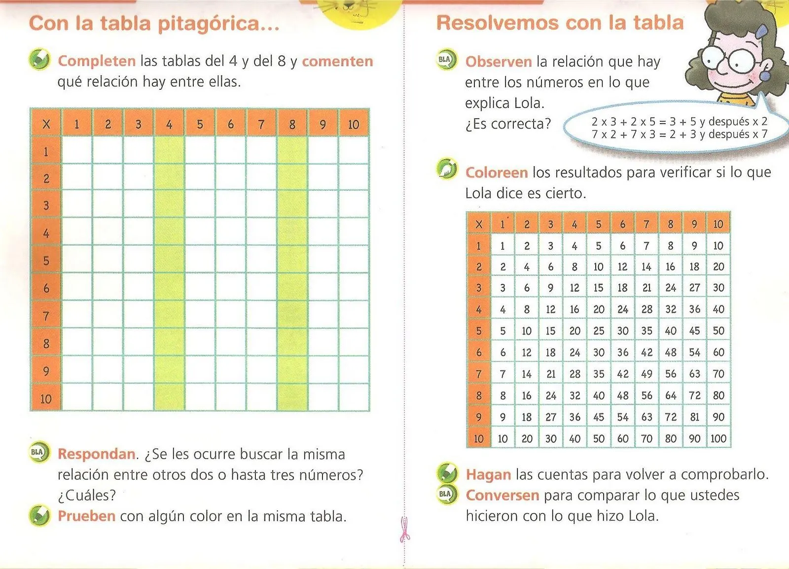 Compartiendo Ideas: Como abordar las tablas de multiplicar Compartiendo Ideas: Como abordar las tablas de multiplicar