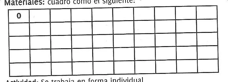 Compartiendo Ideas: Propuestas para la enseñanza del sistema ... Compartiendo Ideas: Propuestas para la enseñanza del sistema ...