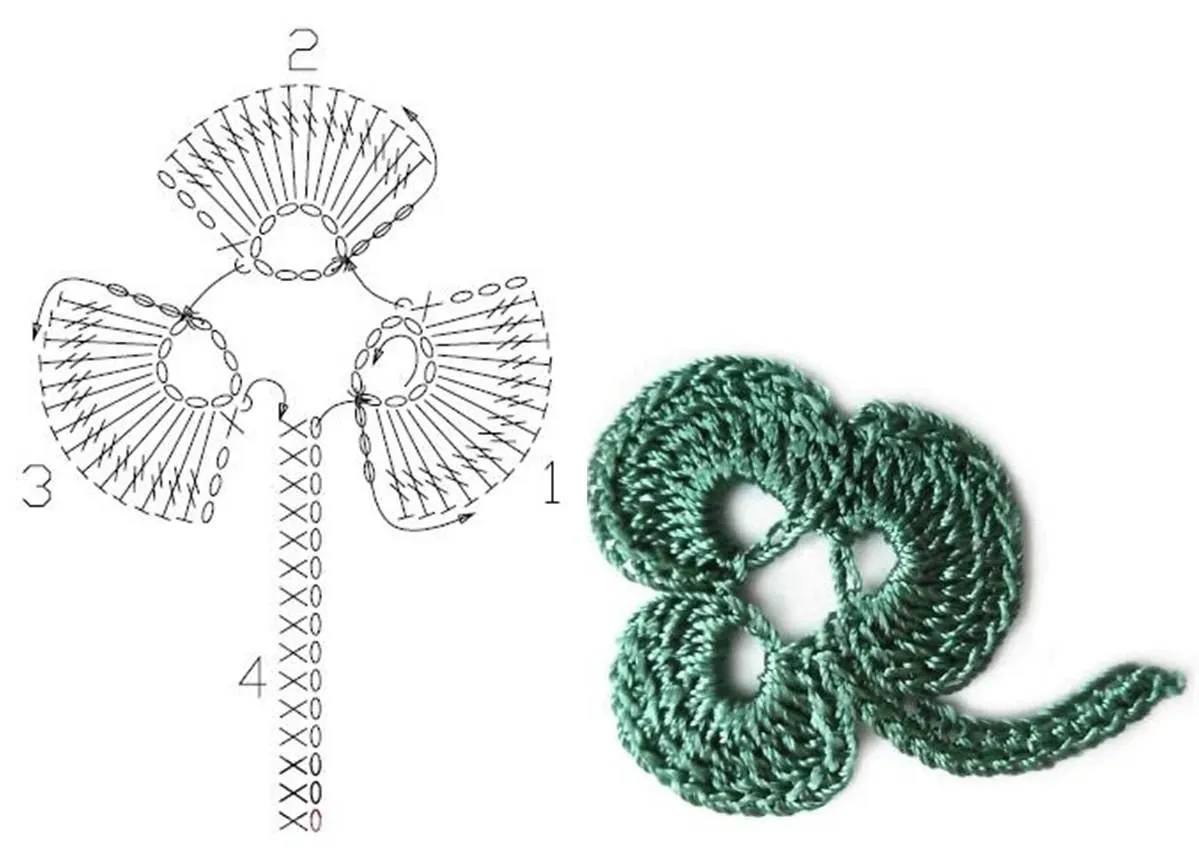 Compartiendo Patrones de Crochet y algo mas Compartiendo Patrones de Crochet y algo mas