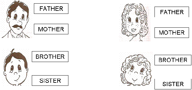 Compartilhando aulas: Atividades Inglês - Family - 1º ao 5º ano Compartilhando aulas: Atividades Inglês - Family - 1º ao 5º ano