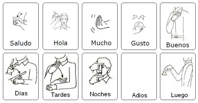 Compartir Signos (SORDOS): Saludos (LSM)