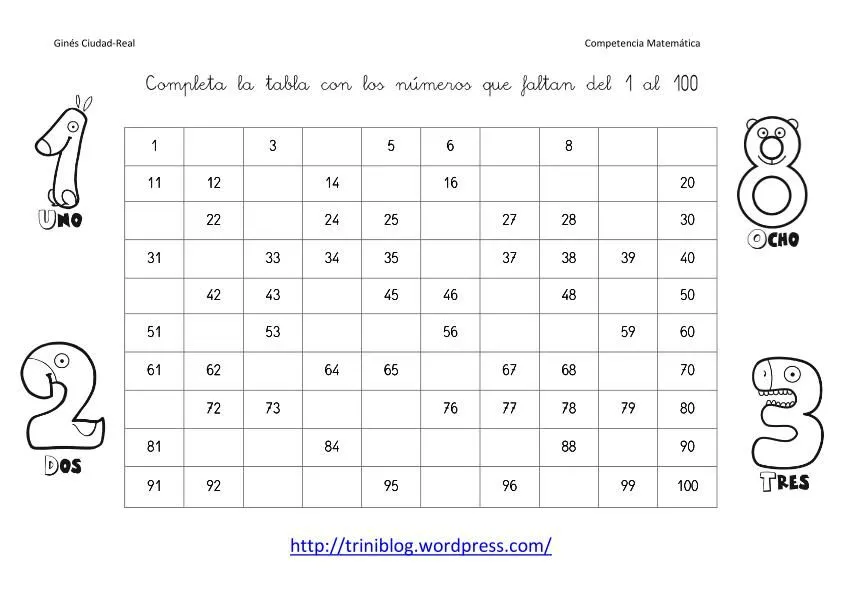 contar del 1 al 100 | Triniblog