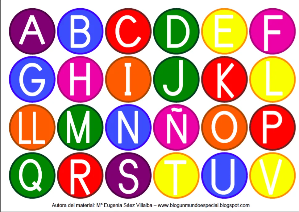 Completa colección de abecedarios para imprimir y colorear – Imagenes  Educativas