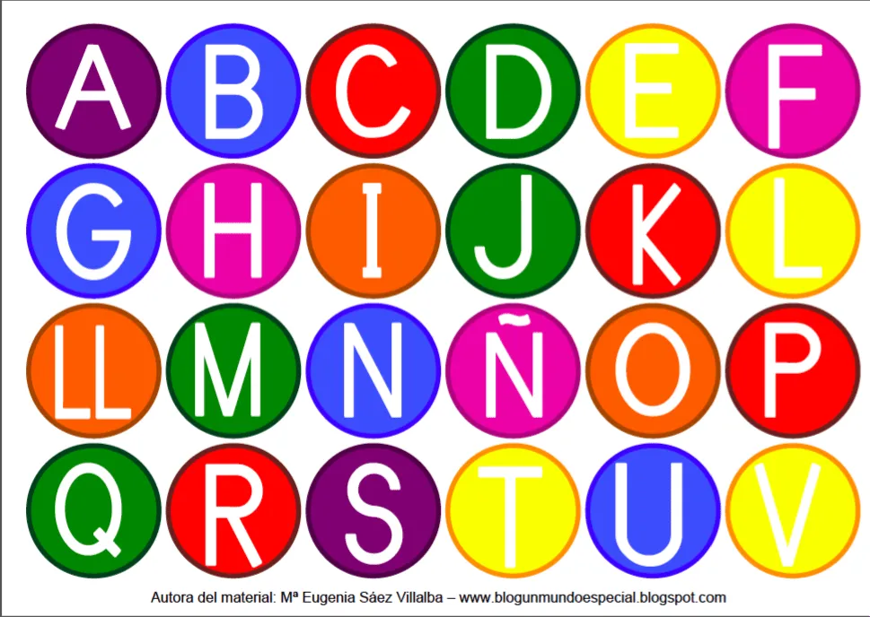 Completa colección de abecedarios para imprimir y colorear – Imagenes Educativas Completa colección de abecedarios para imprimir y colorear – Imagenes Educativas
