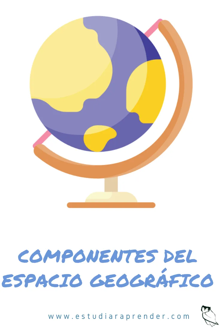Componentes del espacio geográfico | Estudia y aprende | Geografico, Examen de geografía, Paisaje geografico Componentes del espacio geográfico | Estudia y aprende | Geografico, Examen de geografía, Paisaje geografico