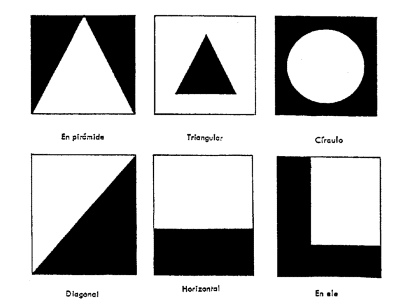 Composición de una fotografía