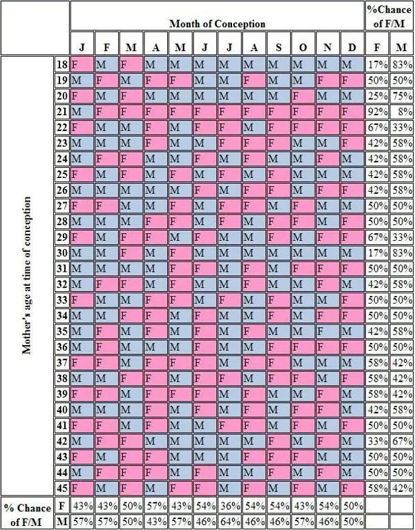 comprobamos en serio la efectividad de la tabla china? (pág. 2 ... comprobamos en serio la efectividad de la tabla china? (pág. 2 ...