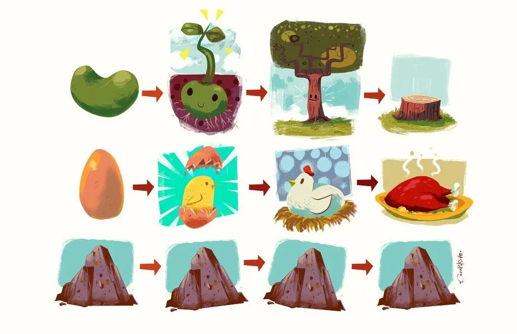 COMPULSIVO - ILUSTRADOR: cuando son seres vivos COMPULSIVO - ILUSTRADOR: cuando son seres vivos