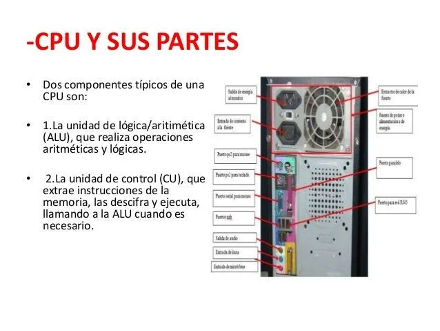 computacion-7-638.jpg?cb= ...