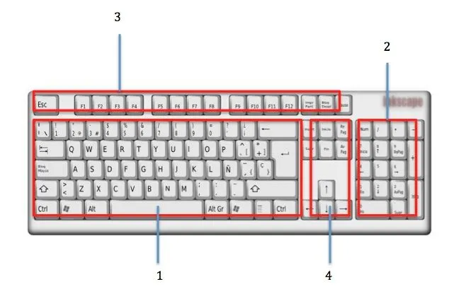 COMPUTACION BASICA PARA ADULTOS: COMPUTACION BASICA PARTE IV - EL ...