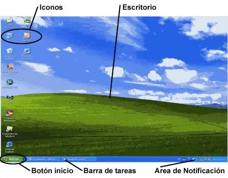 Computación Para Todos (Primaria): 2do Grado