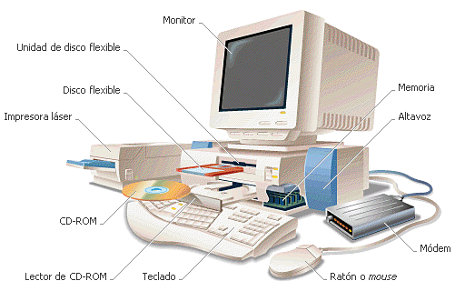 Computación y video en el proceso de aprendizaje (página 2 ... Computación y video en el proceso de aprendizaje (página 2 ...