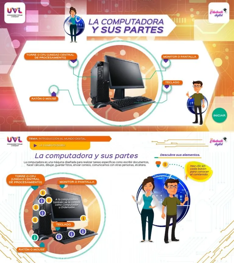 La Computadora y Sus Partes - Interactiva | PDF La Computadora y Sus Partes - Interactiva | PDF
