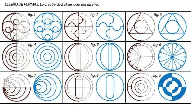 Computer Class: Compás Grado Octavo y Grado Noveno - 8° y 9°