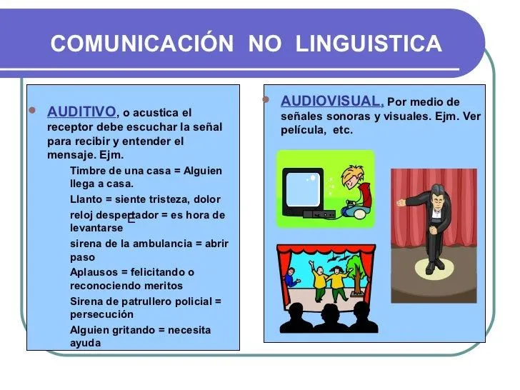 La comunicación 1