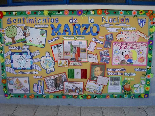 Comunicación Educativa 3ero A Español y Literatura CEUJA ... Comunicación Educativa 3ero A Español y Literatura CEUJA ...