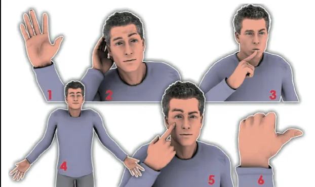 Comunicación "no verbal" en una entrevista de trabajo [INFOGRAFÍA ... Comunicación "no verbal" en una entrevista de trabajo [INFOGRAFÍA ...