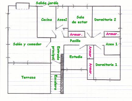 EL CROQUIS :2° "B" - COMUNICACION-RAZOMIENTO-VERBAL EL CROQUIS :2° "B" - COMUNICACION-RAZOMIENTO-VERBAL