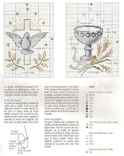 PRIMERA COMUNION on Pinterest | Punto De Cruz, Manualidades and Mesas