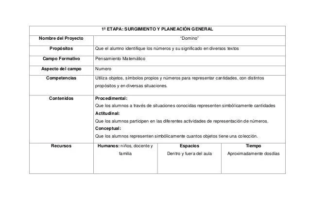 EL CONCEPTO NUMERO EN ALUMNOS DE TERCER GRADO DE PREESCOLAR EL CONCEPTO NUMERO EN ALUMNOS DE TERCER GRADO DE PREESCOLAR
