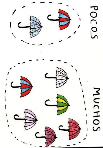 CONCEPTOS BASICOS PARA NIÑOS