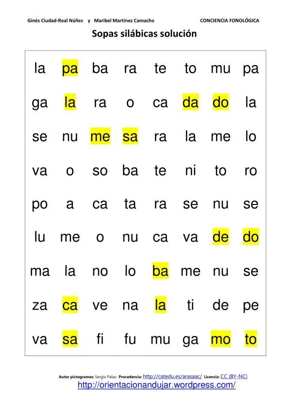 Conciencia fonológica; Sopas de letras silábicas y plantilla ...
