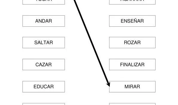 Sinónimos y antónimos para colorear - Imagui Sinónimos y antónimos para colorear - Imagui