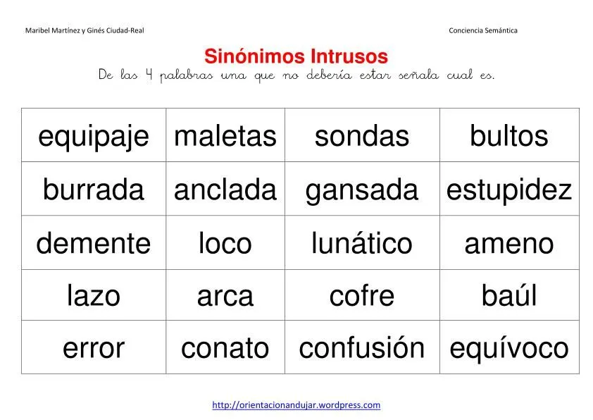 Conciencia semántica; Sinónimos intrusos. Incluimos plantilla ... Conciencia semántica; Sinónimos intrusos. Incluimos plantilla ...
