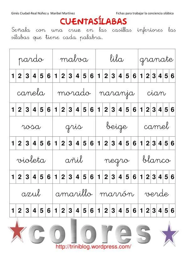 Conciencia semántica | Triniblog