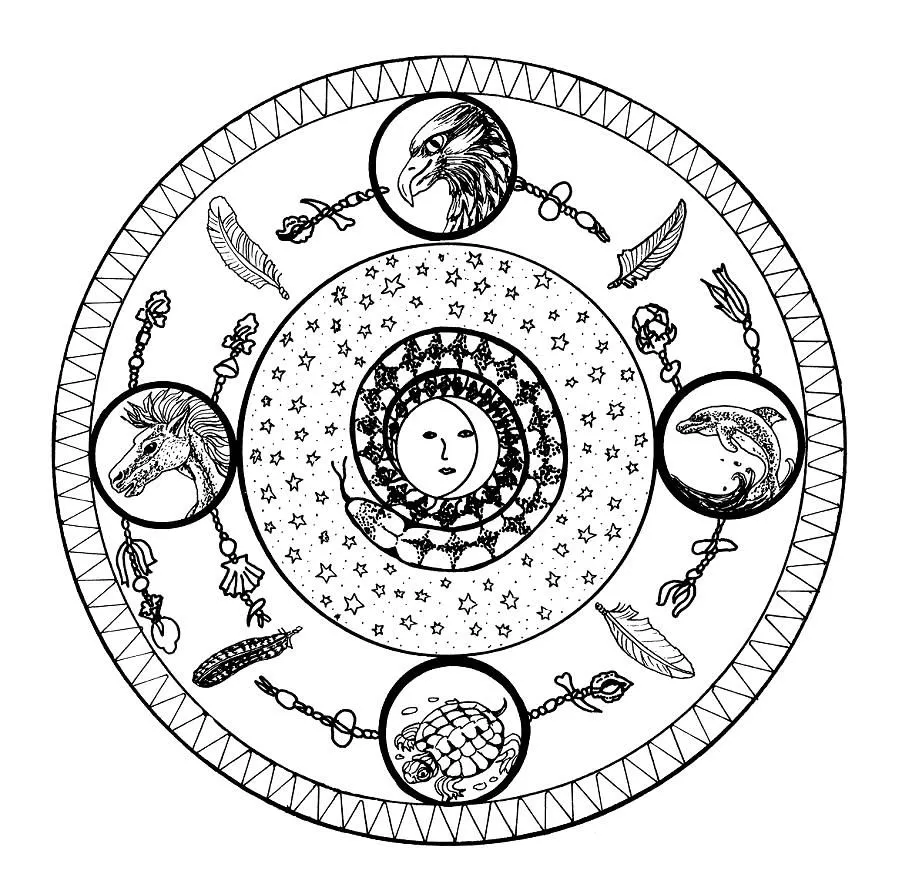 SER CONCIENTES: Mandala de los indios: Sol, Luna y los Cuatro ... SER CONCIENTES: Mandala de los indios: Sol, Luna y los Cuatro ...