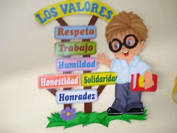 DECORACIÓN DE AULAS on Pinterest | Google, Search and Ideas Para DECORACIÓN DE AULAS on Pinterest | Google, Search and Ideas Para