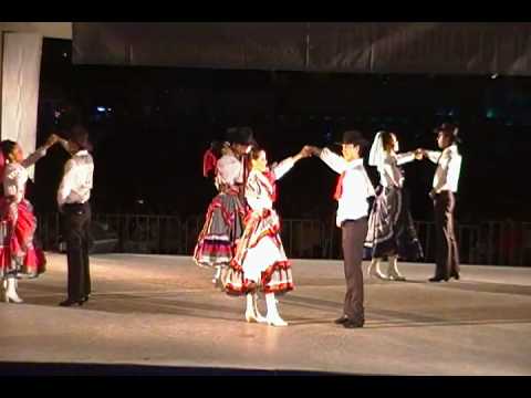 CONCURSO DE POLKA MONTERREY 2009 - YouTube