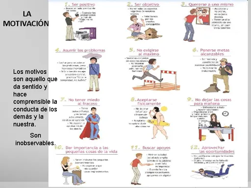 Conducta humana - Monografias.com
