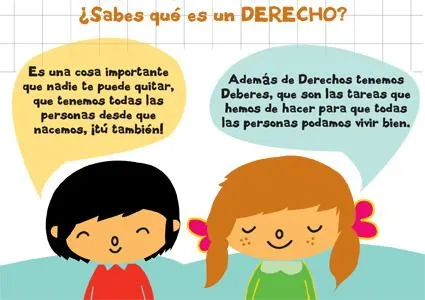 CONECTA CON NUESTRA AULA: DÍA DE LOS DERECHOS DEL NIÑO -20 DE ...