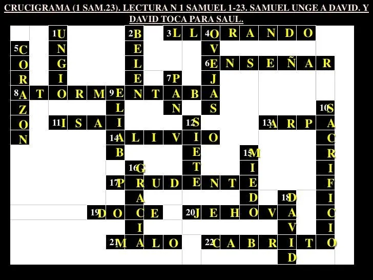 CONF. 1 SAMUEL 16:1-23 (1 S. No. 16) SAMUEL UNGE A DAVID Y DAVID TOCA…
