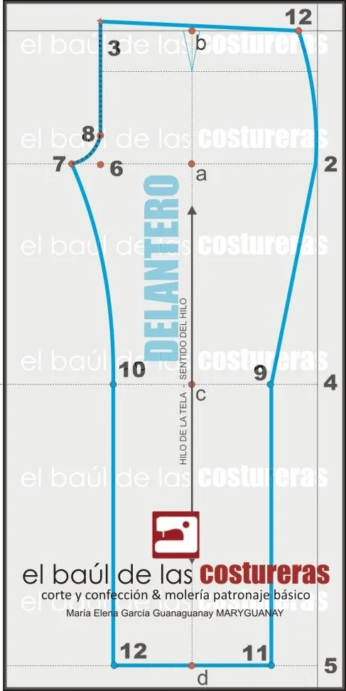 Pantalón a medida. Primera Parte: Trazado molde delantero | EL ...