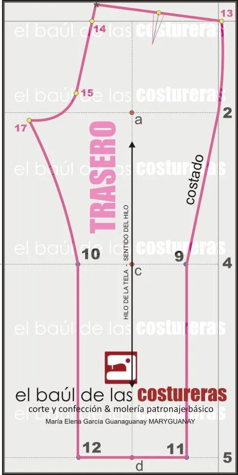 Confección pantalón básico para mujer | EL BAÚL DE LAS COSTURERAS