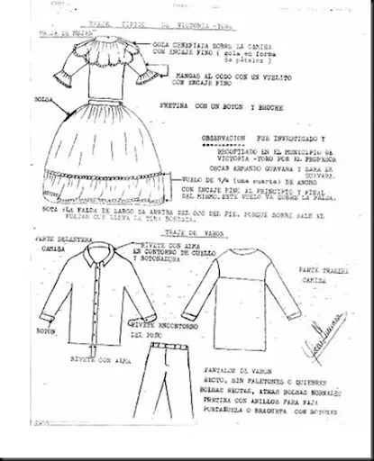 Como confeccionar disfraz trajes típicos de Honduras | Todo Halloween Como confeccionar disfraz trajes típicos de Honduras | Todo Halloween