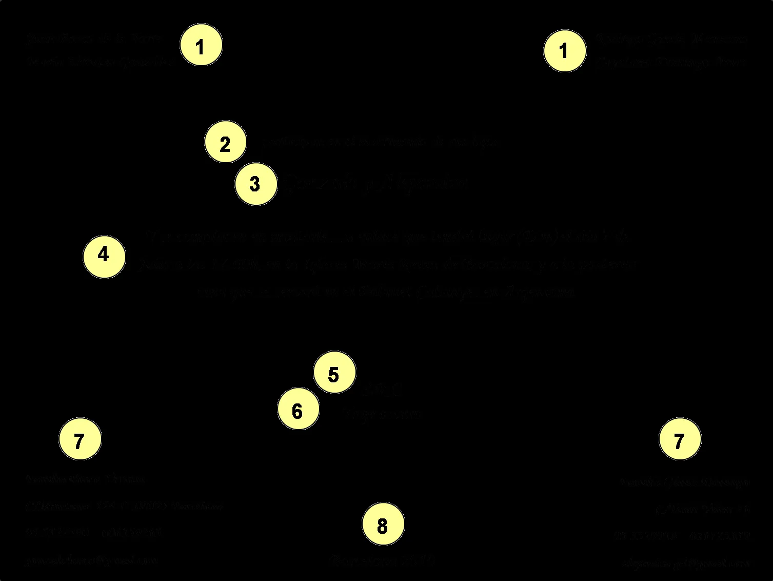 La clásica invitación | confesiones de una boda La clásica invitación | confesiones de una boda