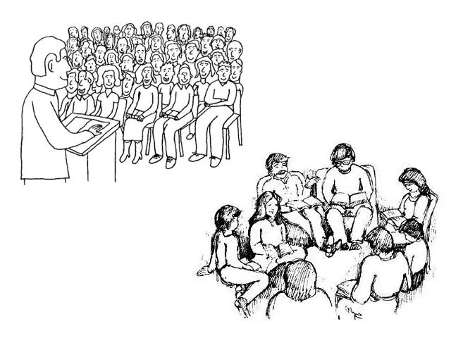 CONGREGACION VERSUS COMUNIDAD | Una iglesia sin levadura religiosa CONGREGACION VERSUS COMUNIDAD | Una iglesia sin levadura religiosa