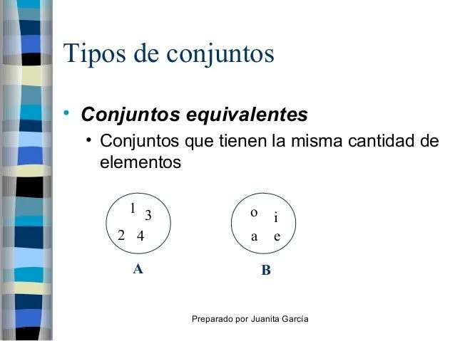 conjunto-elemento-y-mtodos- ...